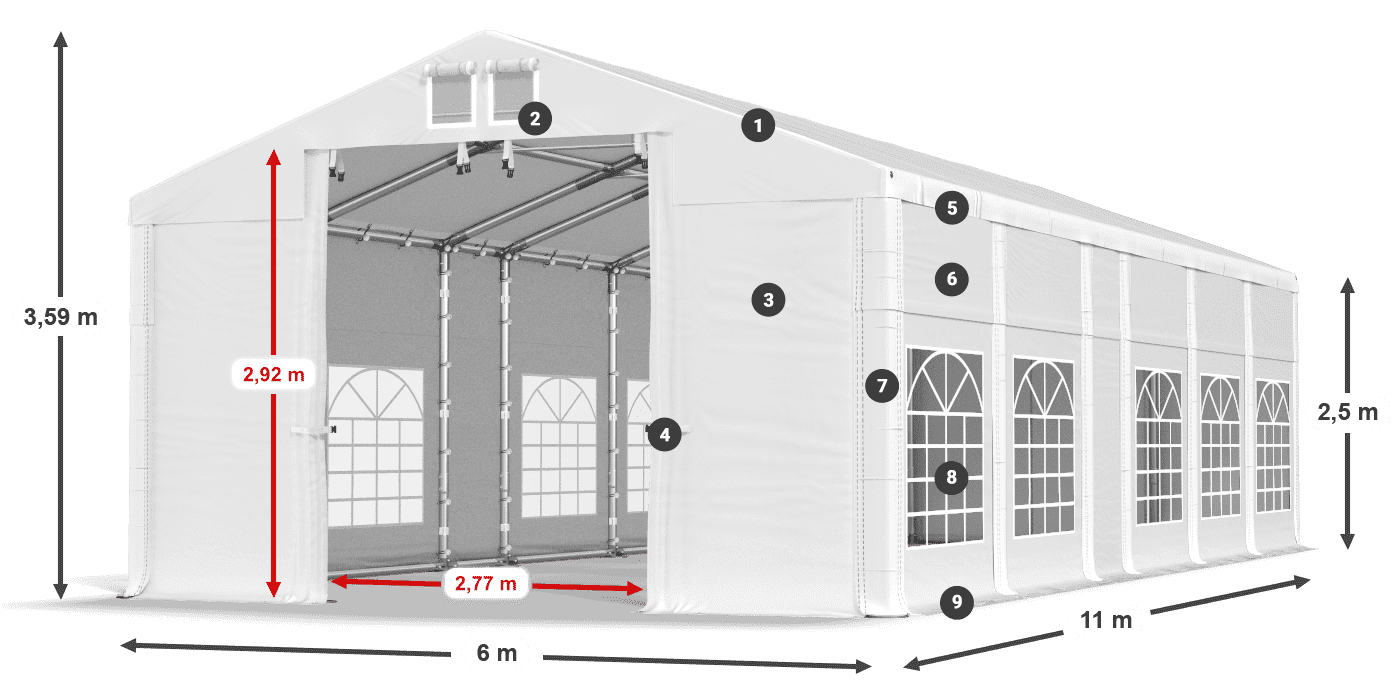 Streha: MS 580 PVC Stene: FR 620 PVC 2,5 m legenda