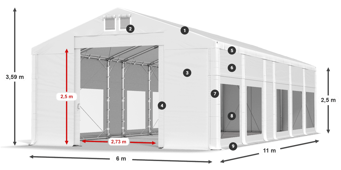 Streha: MS 580 PVC Stene: MS 580 PVC 2,5 m legenda