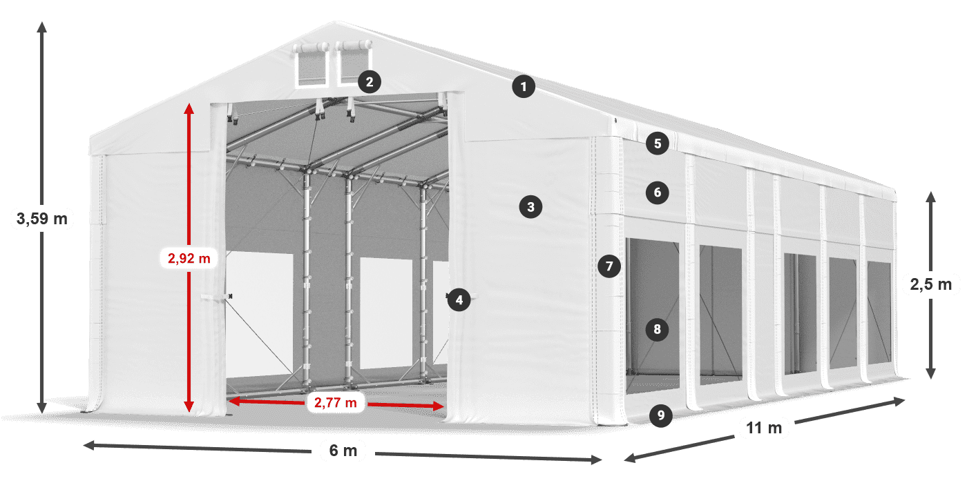 Streha: MS 580 PVC Stene: MS 580 PVC 2,5 m legenda
