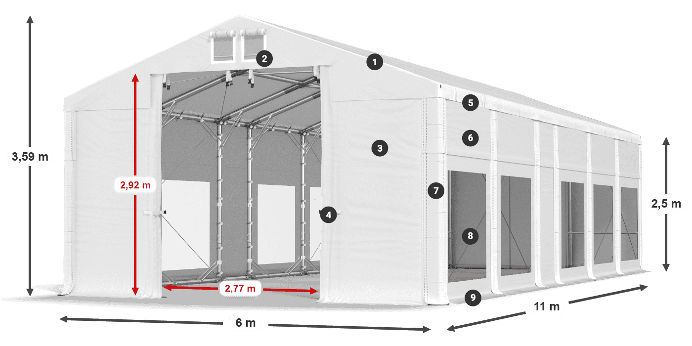 Streha: MS 580 PVC Stene: MS 580 PVC 2,5 m legenda