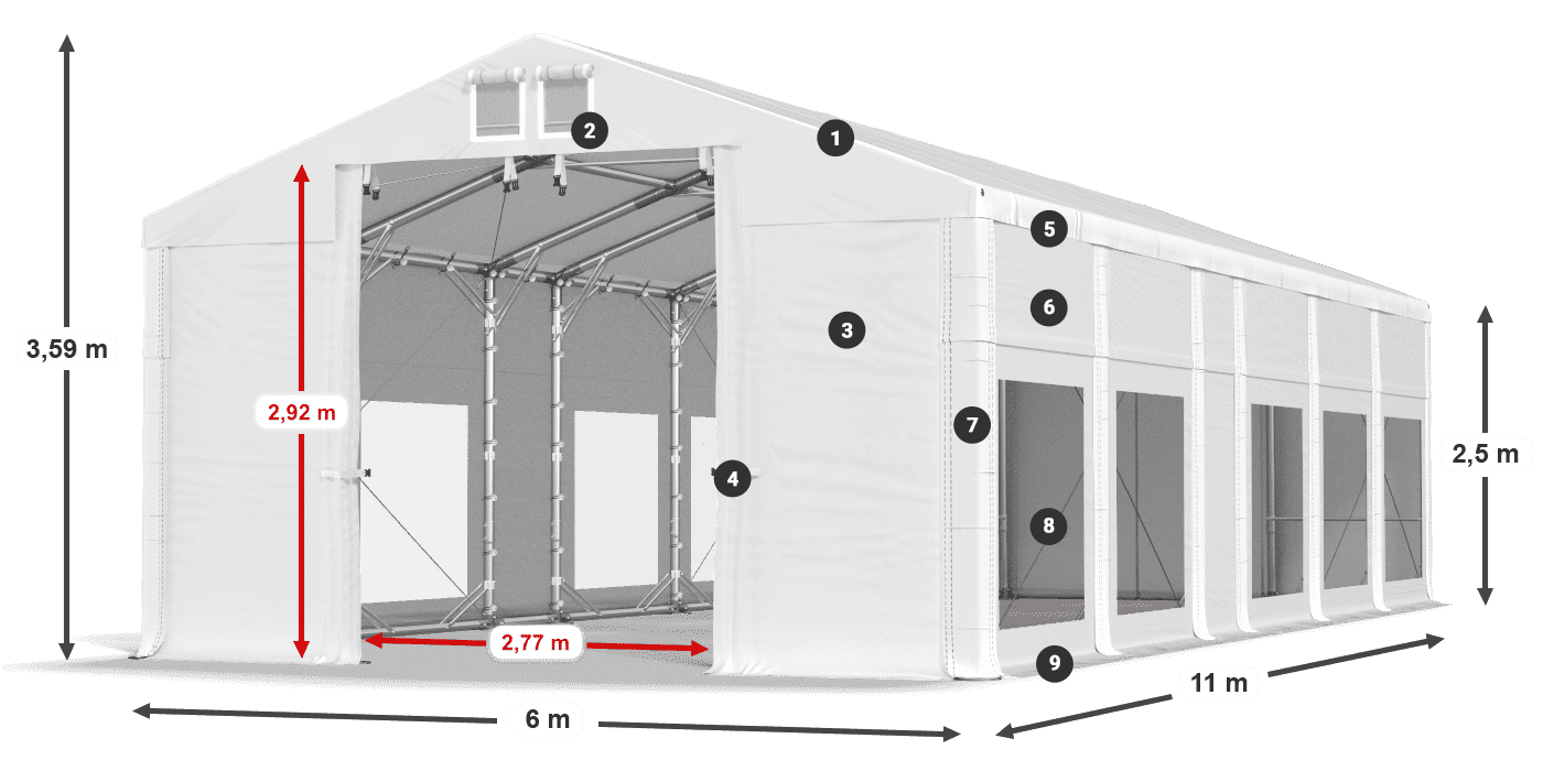 Streha: MS 580 PVC Stene: MS 580 PVC 2,5 m legenda