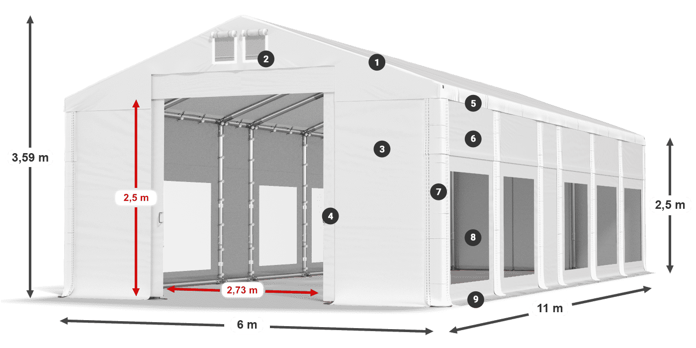 Streha: MS 580 PVC Stene: MS 580 PVC 2,5 m legenda