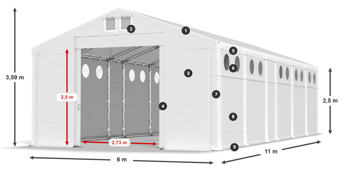 MMSO 580 PVC legenda 2,5 m