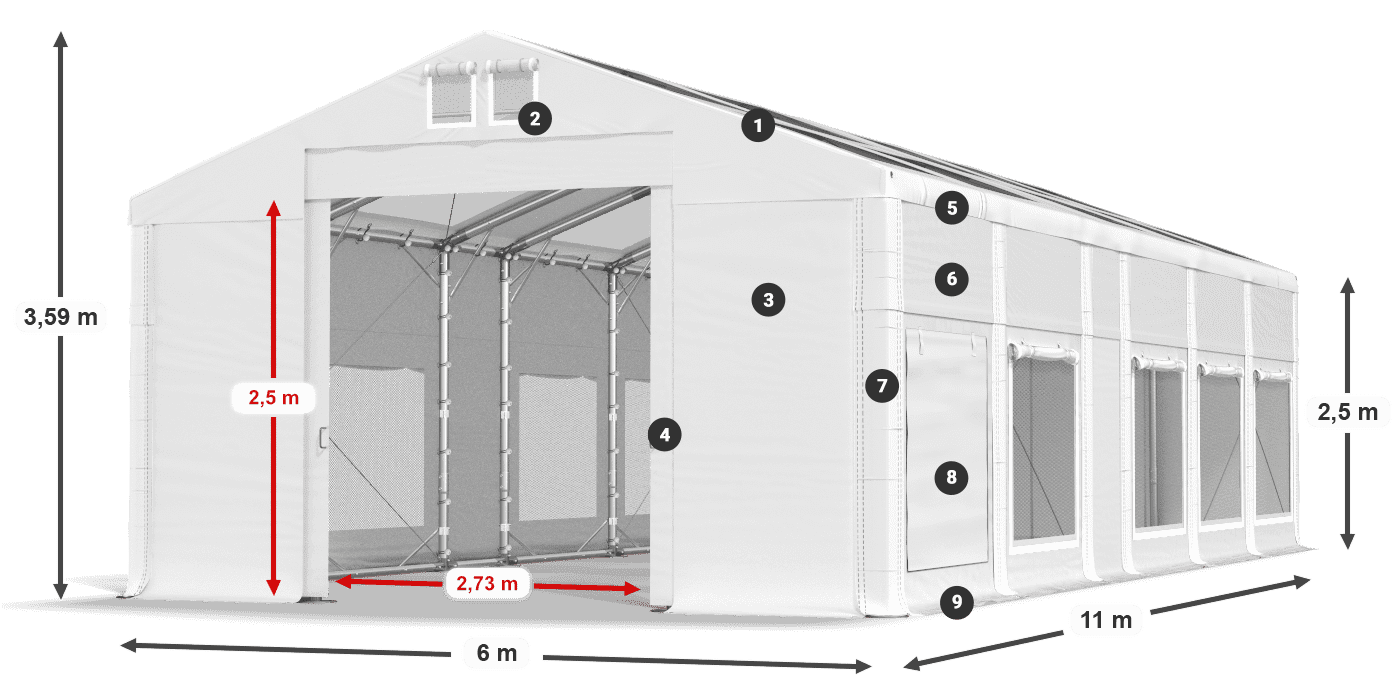 Streha: MS T 580 PVC Stene: SD M 500 PVC 2,5 m legenda