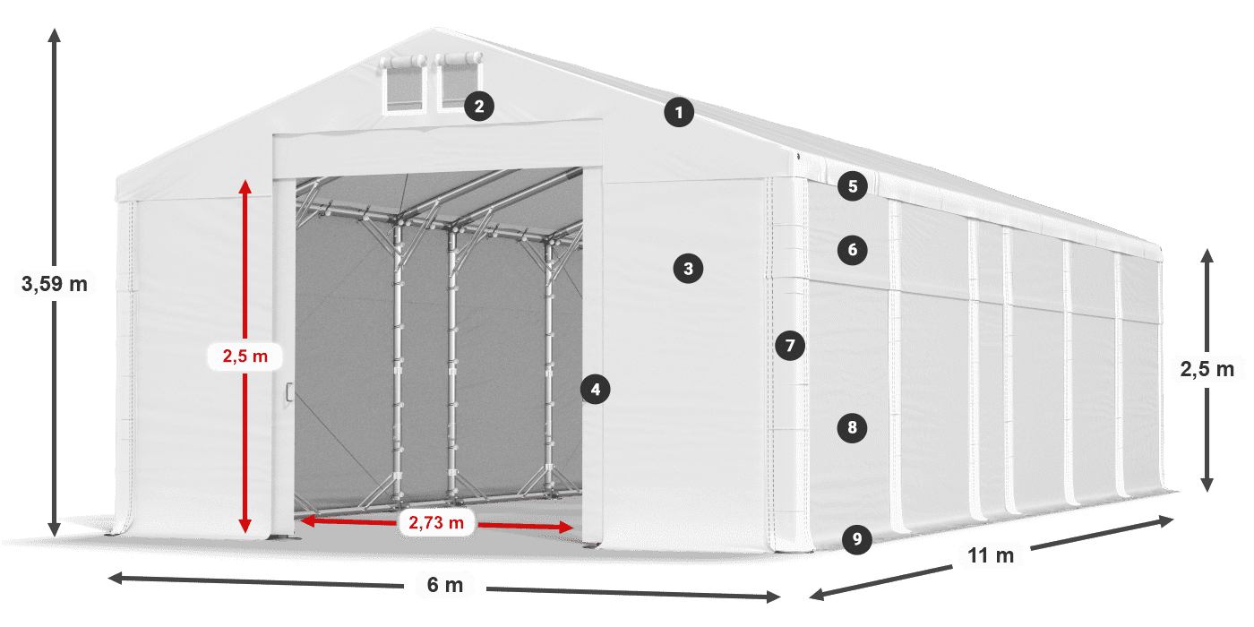 Streha: MS 580 PVC Stene: SD 500 PVC 2,5 m legenda
