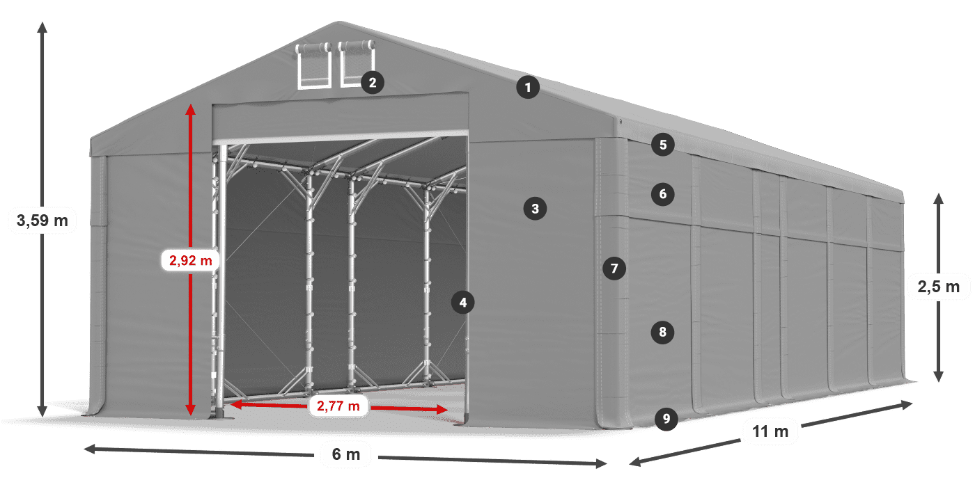Streha: MS 580 PVC Stene: SD 500 PVC 2,5 m legenda