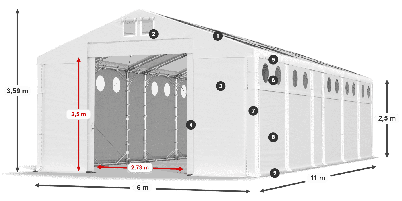 Streha: MS T 580 PVC Stene: SD O 500 PVC 2,5 m legenda