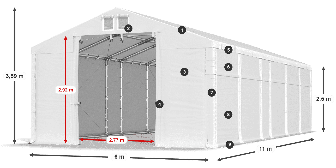 Streha: MS 580 PVC Stene: SD 500 PVC 2,5 m legenda