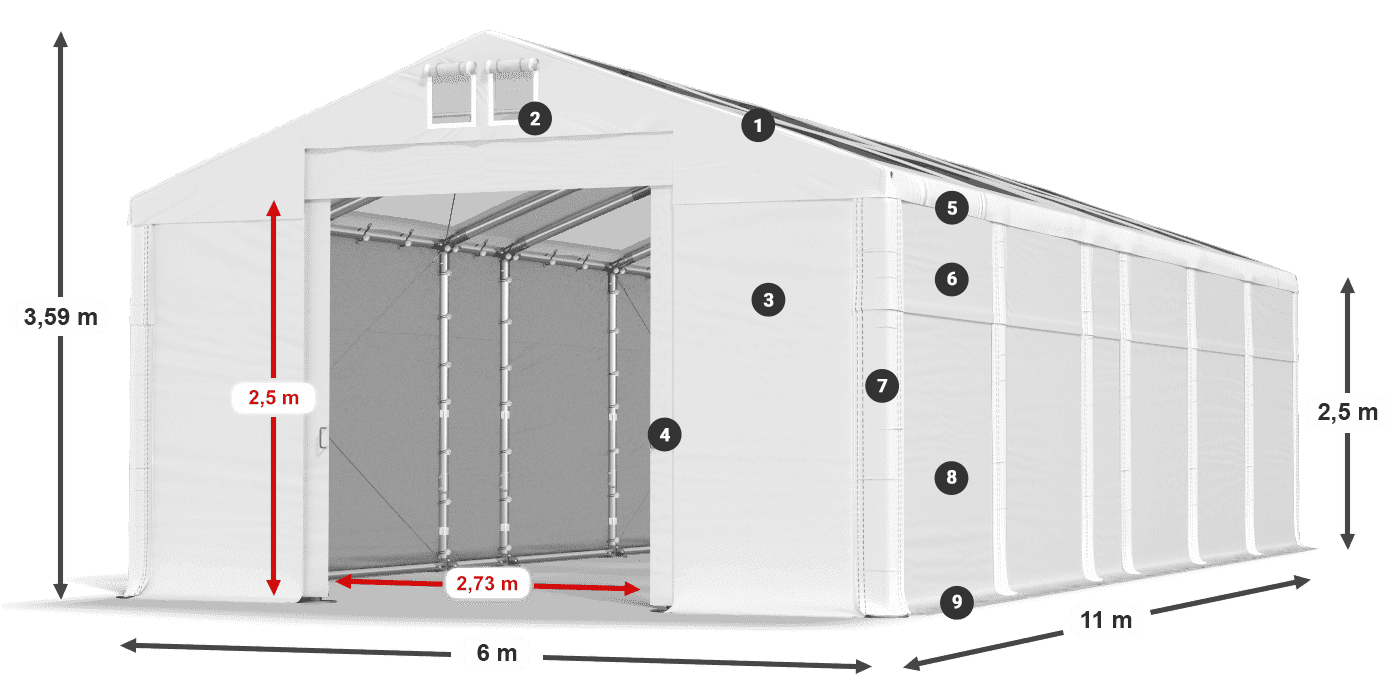 Streha: MS T 580 PVC Stene: SD 500 PVC 2,5 m legenda