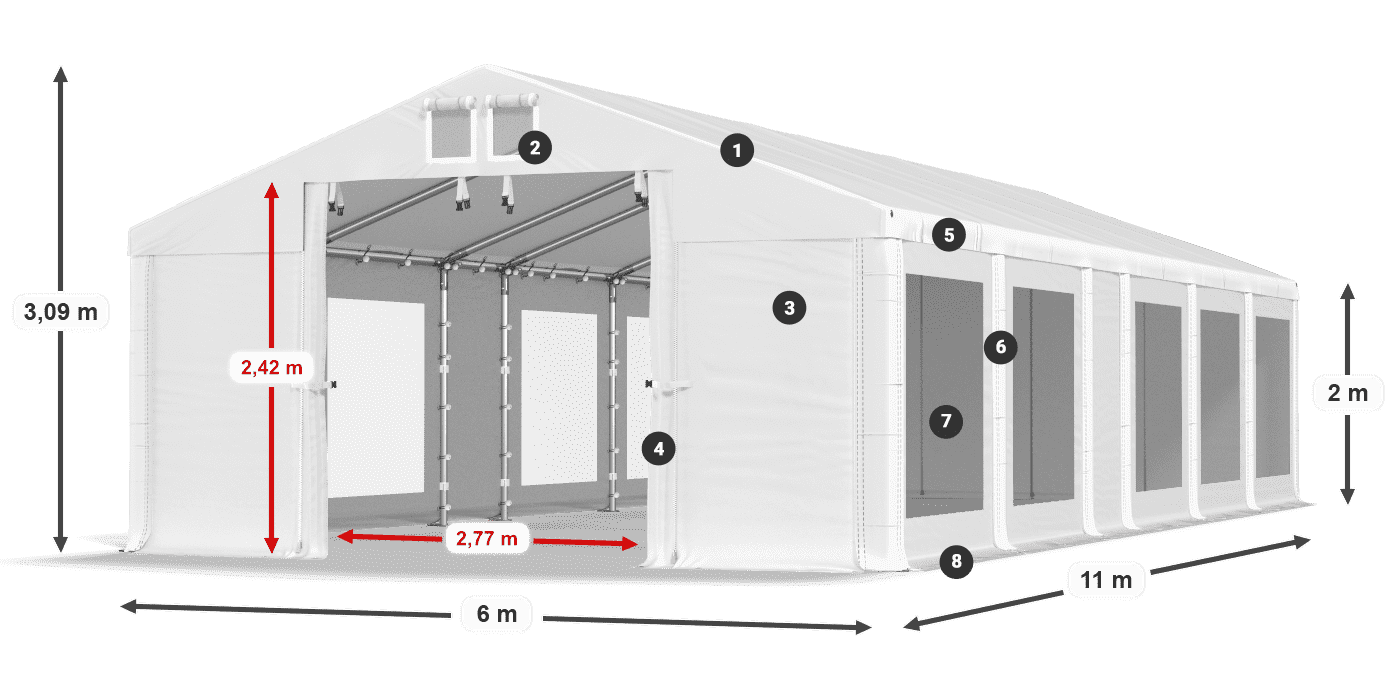 Streha: FR 620 PVC Stene: MS 580 PVC 2 m legenda