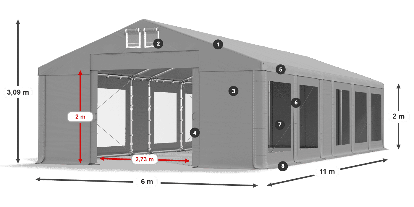 Streha: FR 620 PVC Stene: MS 580 PVC 2 m legenda
