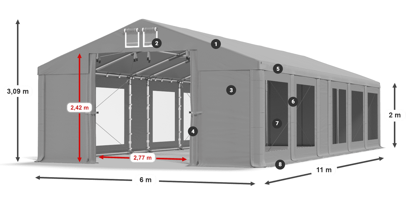 Streha: FR 620 PVC Stene: MS 580 PVC 2 m legenda