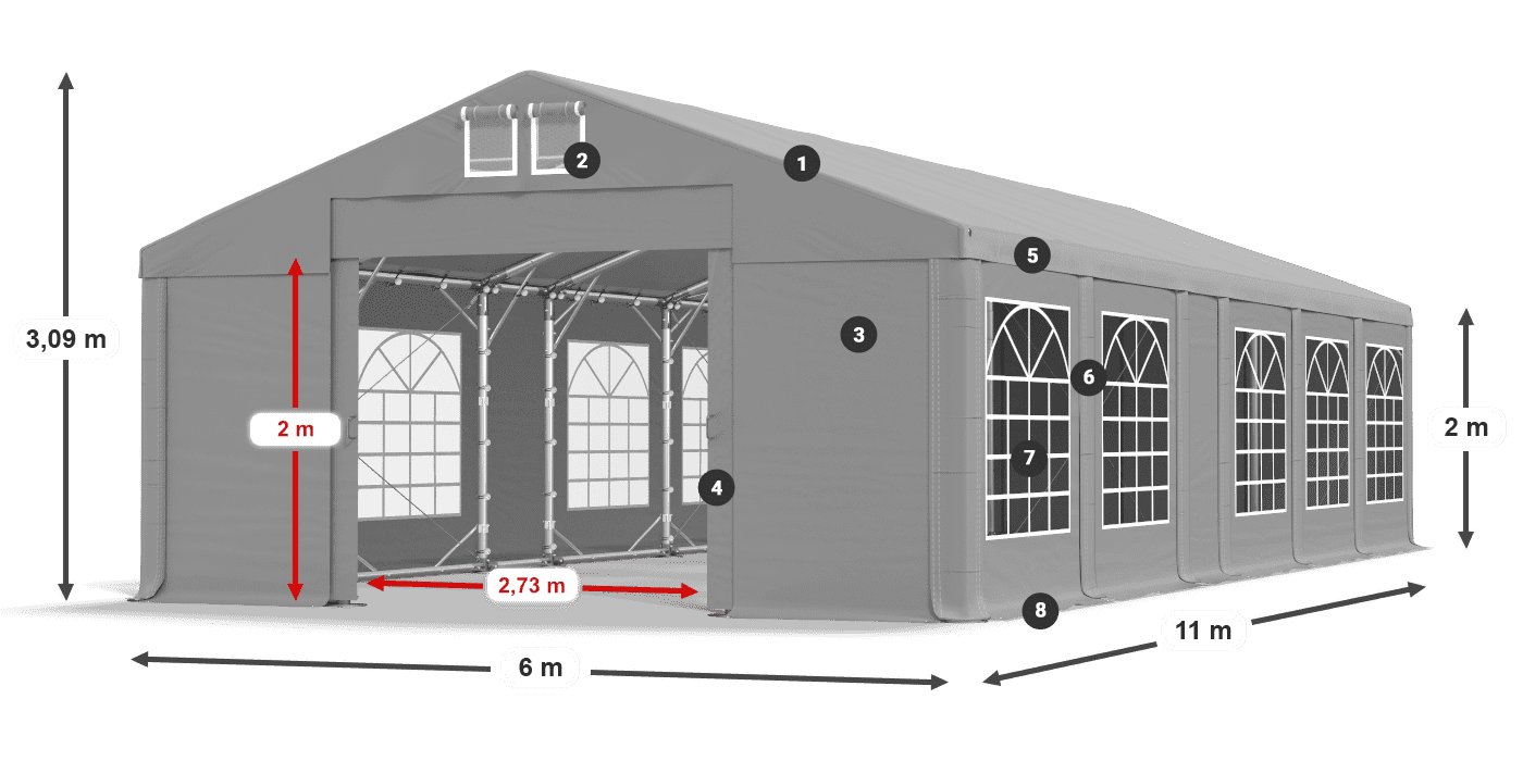 Streha: FR 620 PVC Stene: SD 500 PVC 2 m legenda