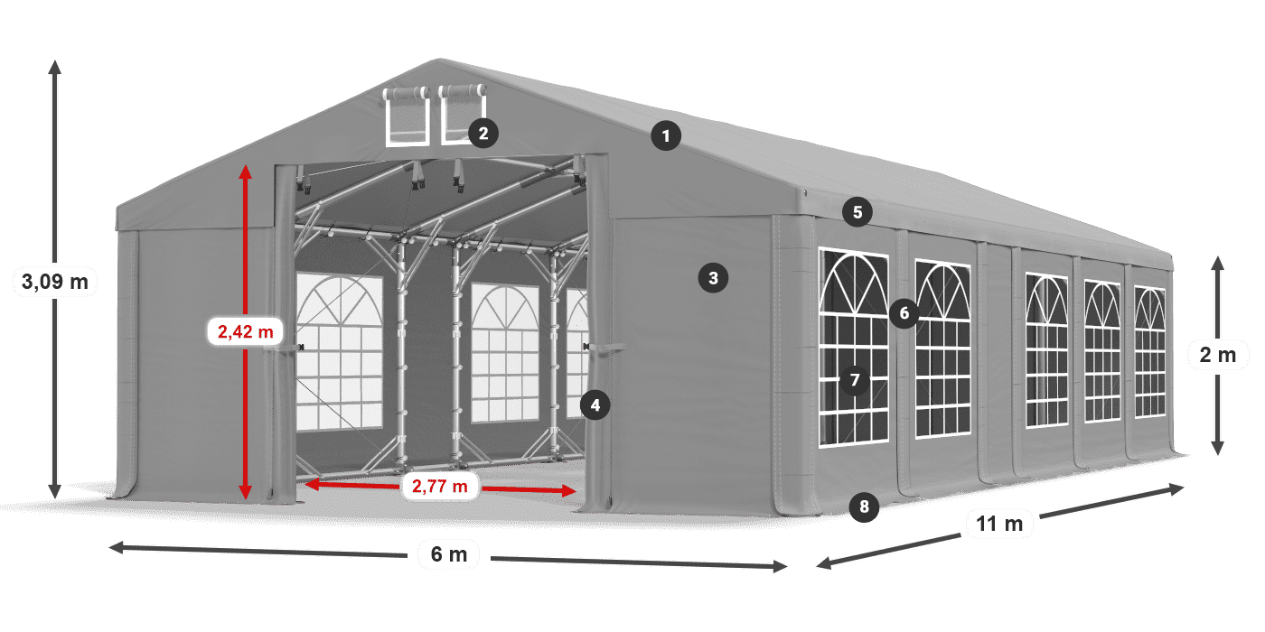 Streha: FR 620 PVC Stene: SD 500 PVC 2 m legenda