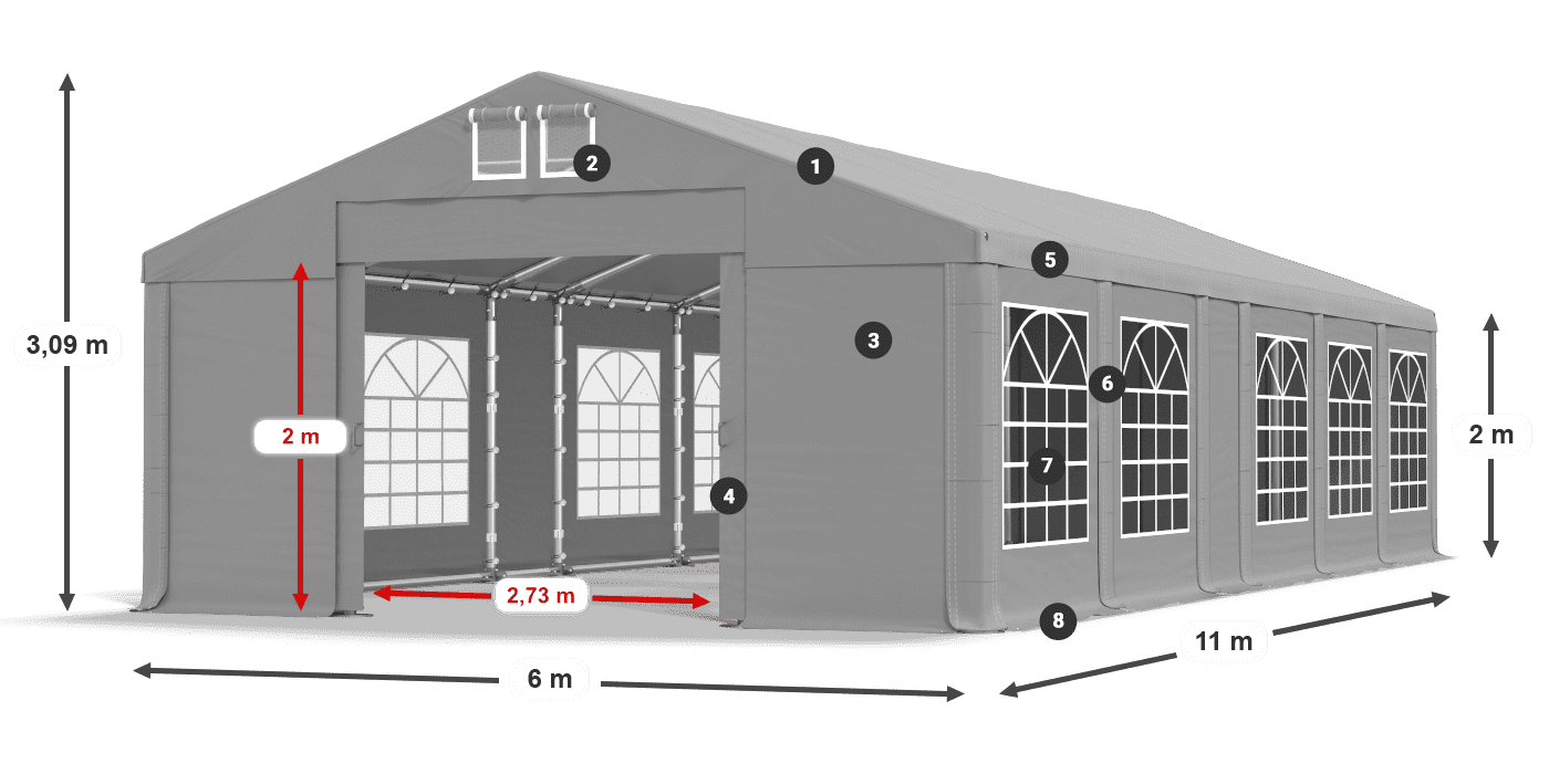 Streha: FR 620 PVC Stene: SD 500 PVC 2 m legenda