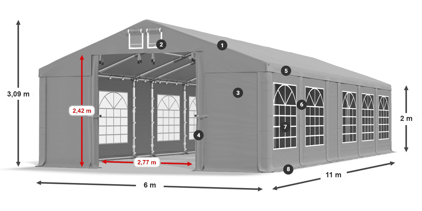 Streha: FR 620 PVC Stene: SD 500 PVC 2 m legenda