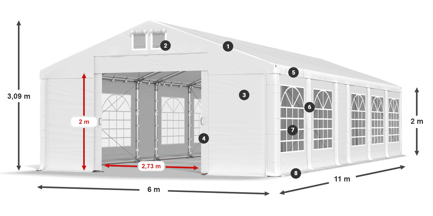 Streha: FR 620 PVC Stene: SD 500 PVC 2 m legenda