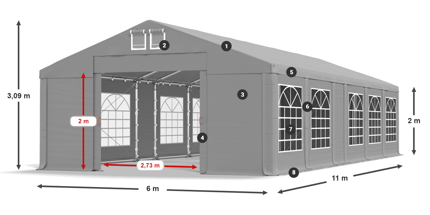 Streha: FR 620 PVC Stene: SD 500 PVC 2 m legenda