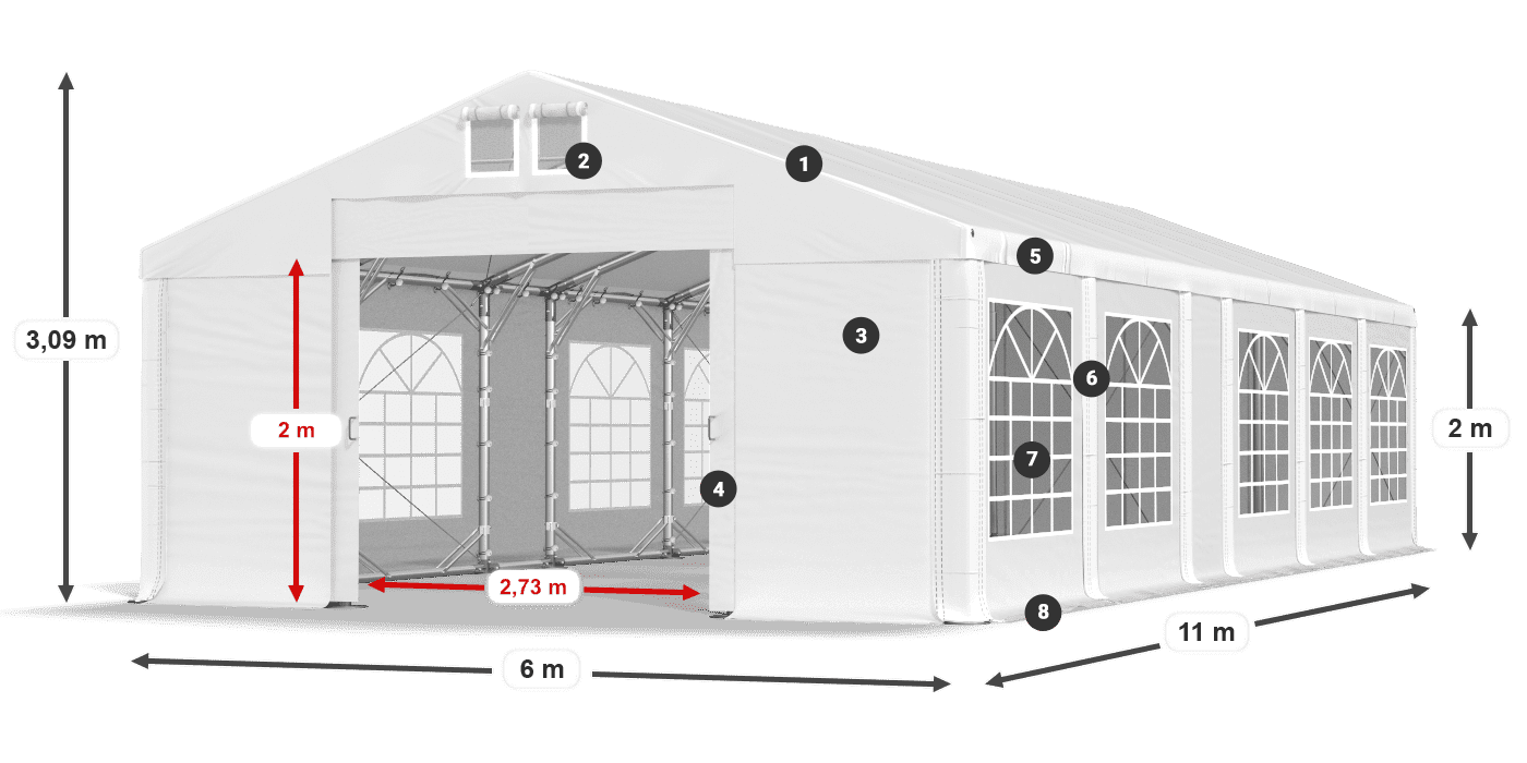 Streha: MS 580 PVC Stene: FR 620 PVC 2 m legenda