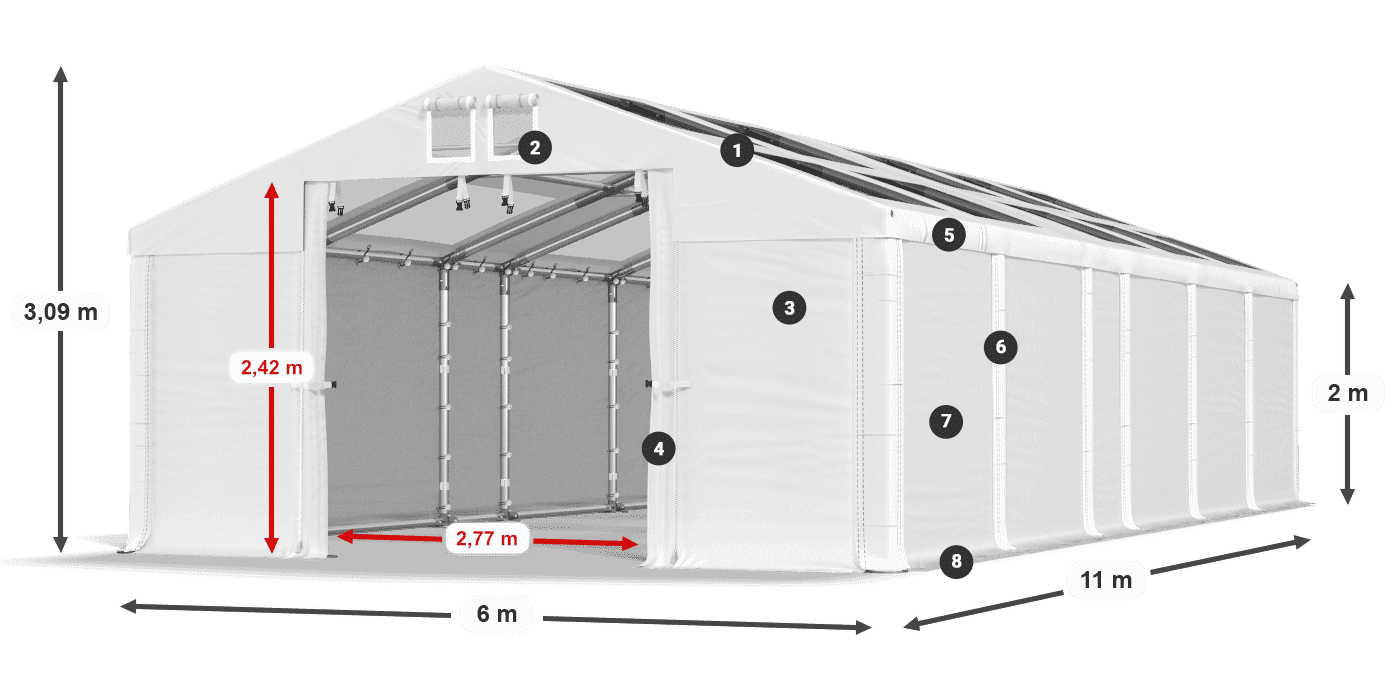 Streha: MS T 580 PVC Stene: FR 620 PVC 2 m legenda