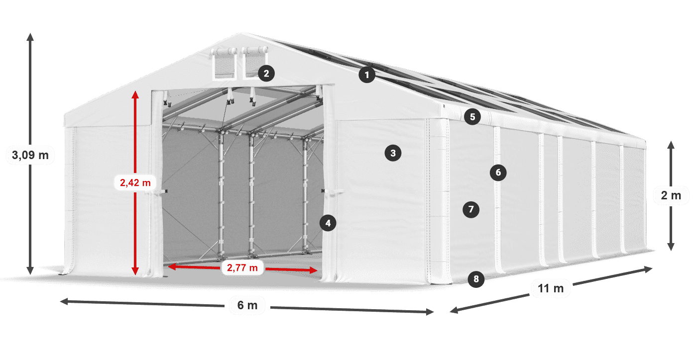Streha: MS T 580 PVC Stene: SD 500 PVC 2 m legenda