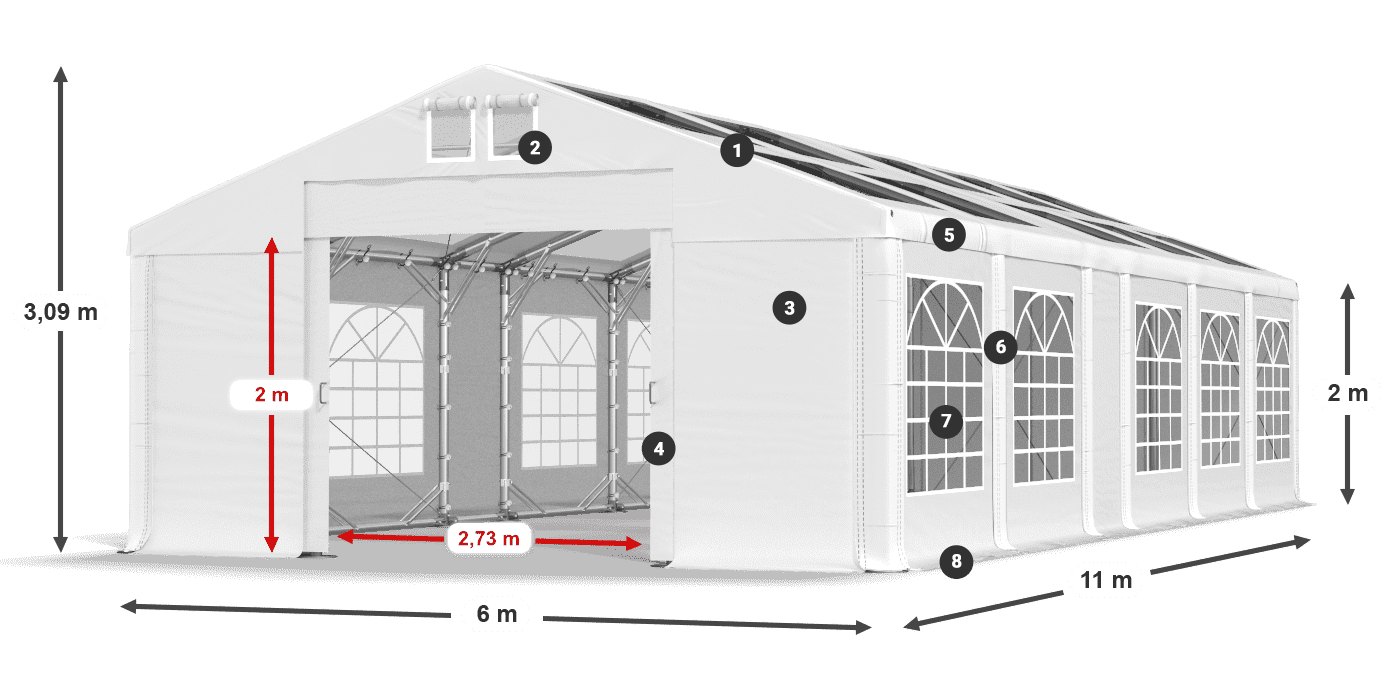 Streha: MS 580 PVC Stene: SD 500 PVC 2 m legenda