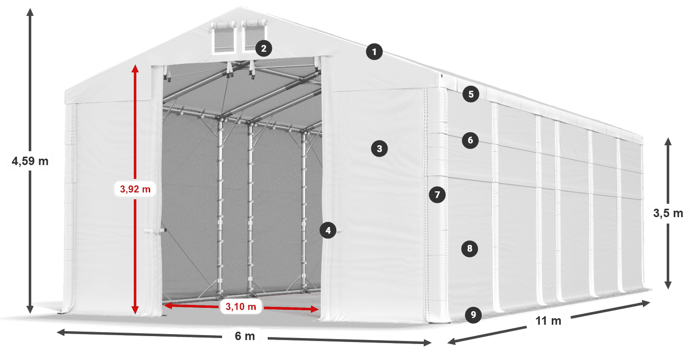 MFR 620 PVC legenda 3,5 m