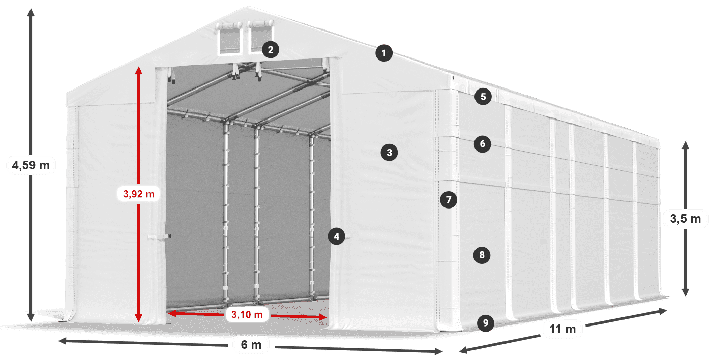 MFR 620 PVC legenda 3,5m