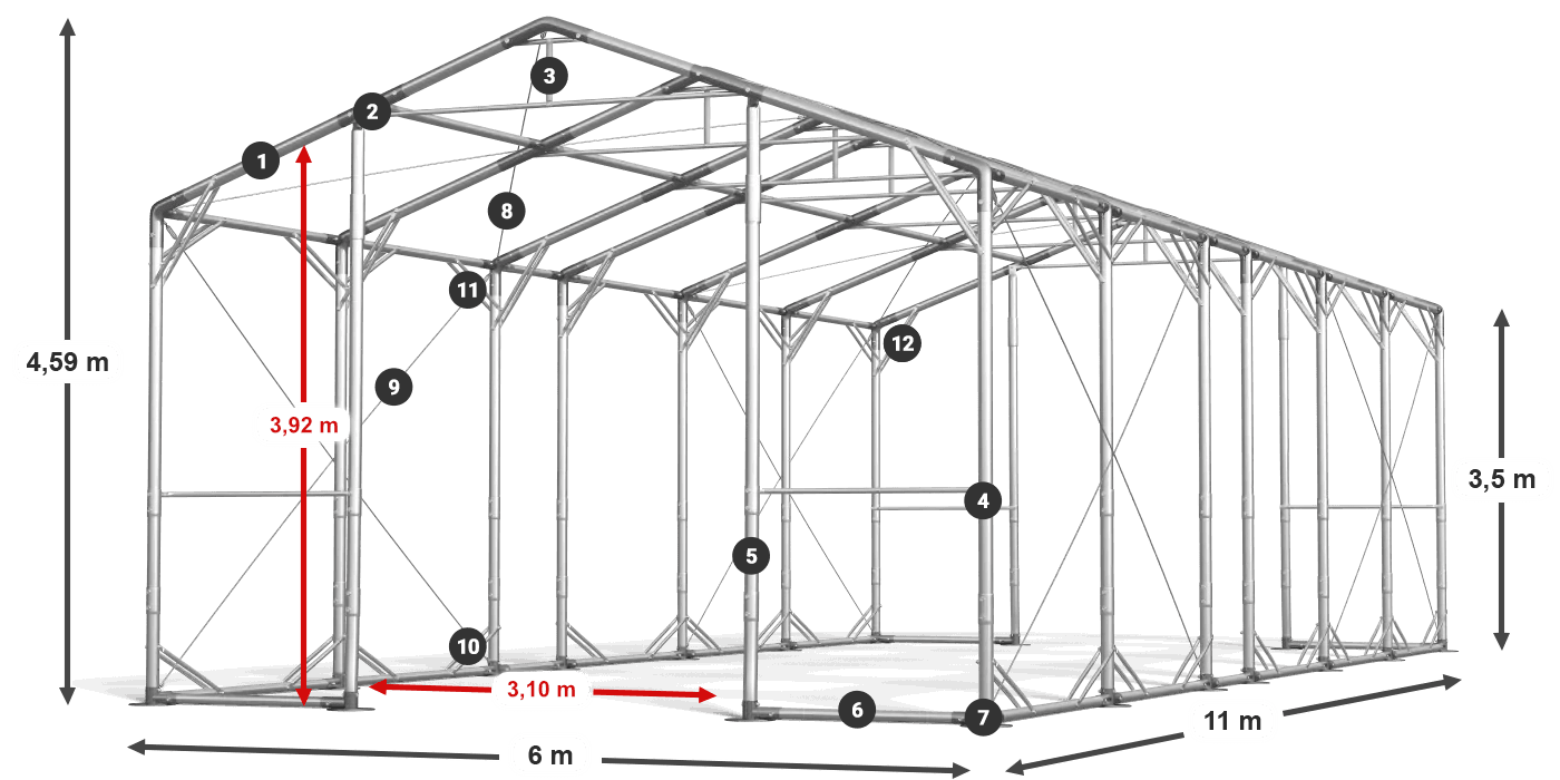 POLAR PLUS legenda 2,5 m-4 m