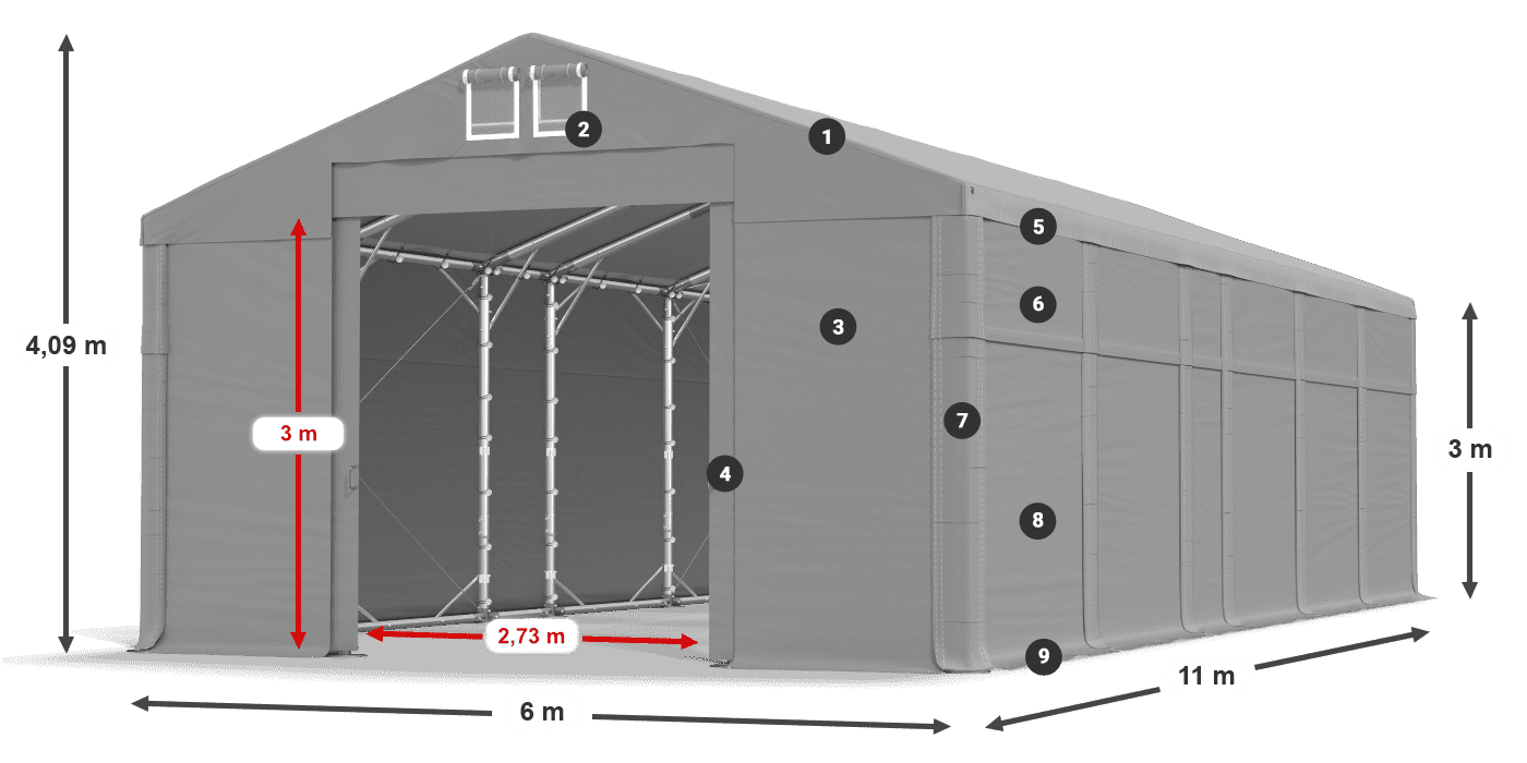 MFR 620 PVC Legenda 3m