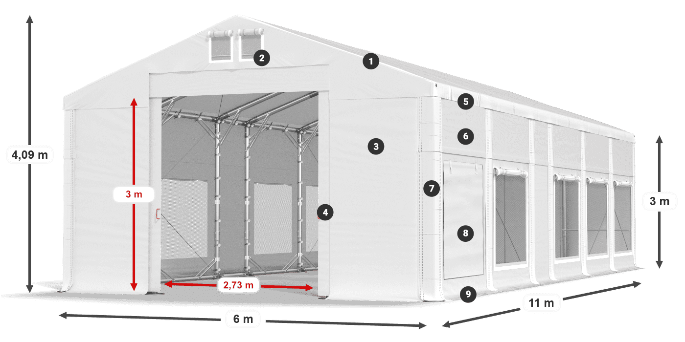 Streha: FR 620 PVC Stene: SD 500 PVC 3 m legenda