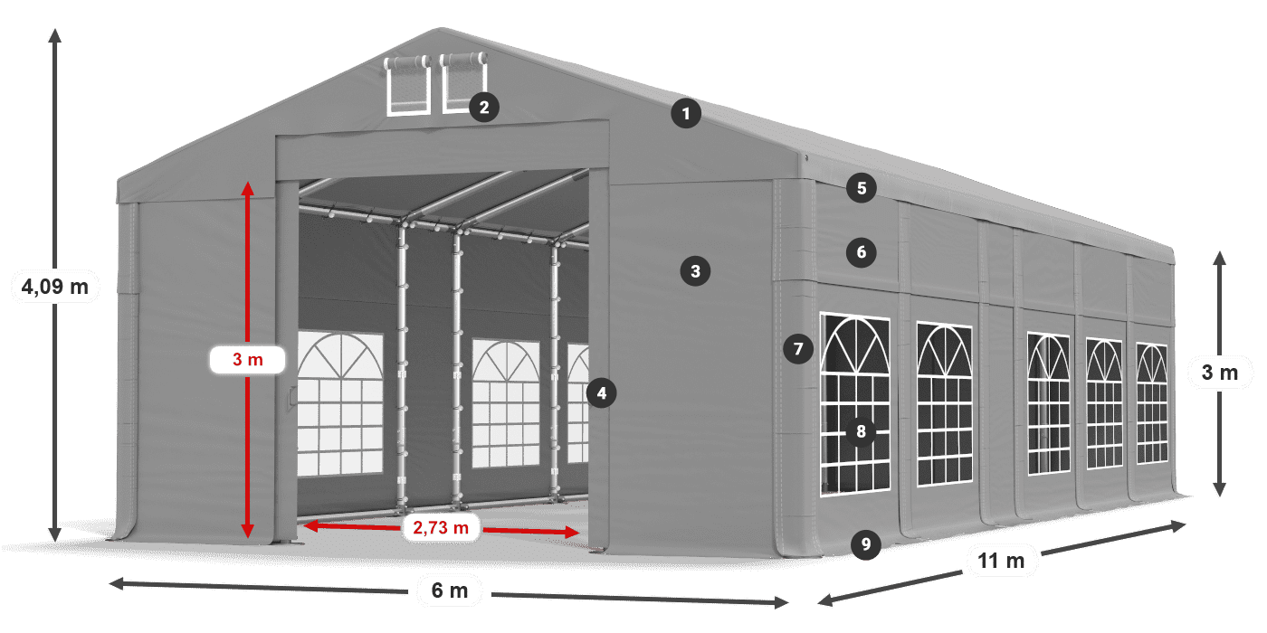 Streha: FR 620 PVC Stene: SD 500 PVC 3 m legenda