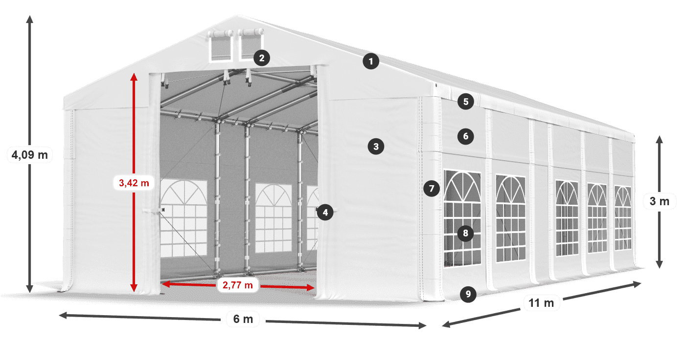 Streha: FR 620 PVC Stene: SD 500 PVC 3 m legenda