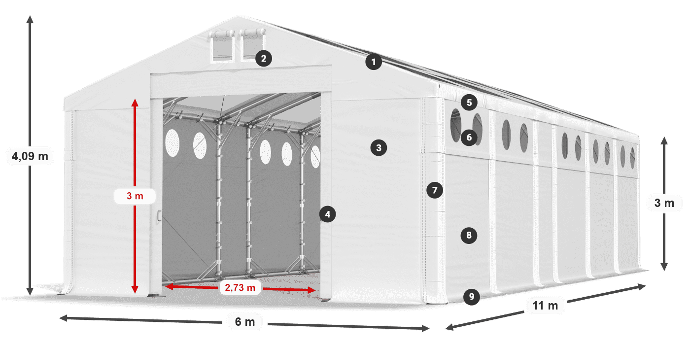 Streha: MS T 580 PVC Stene: FR O 620 PVC 3 m legenda