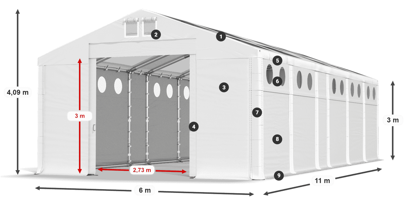 Streha: MS T 580 PVC Stene: FR O 620 PVC 3 m legenda