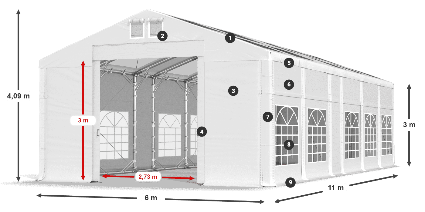 Streha: MS T 580 PVC Stene: SD I 500 PVC 3 m Legenda