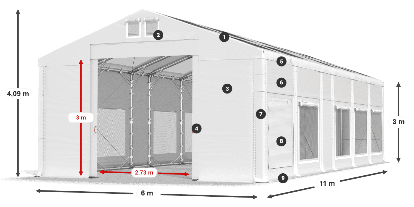Streha: MS T 580 PVC Stene: SD M 500 PVC 3 m legenda