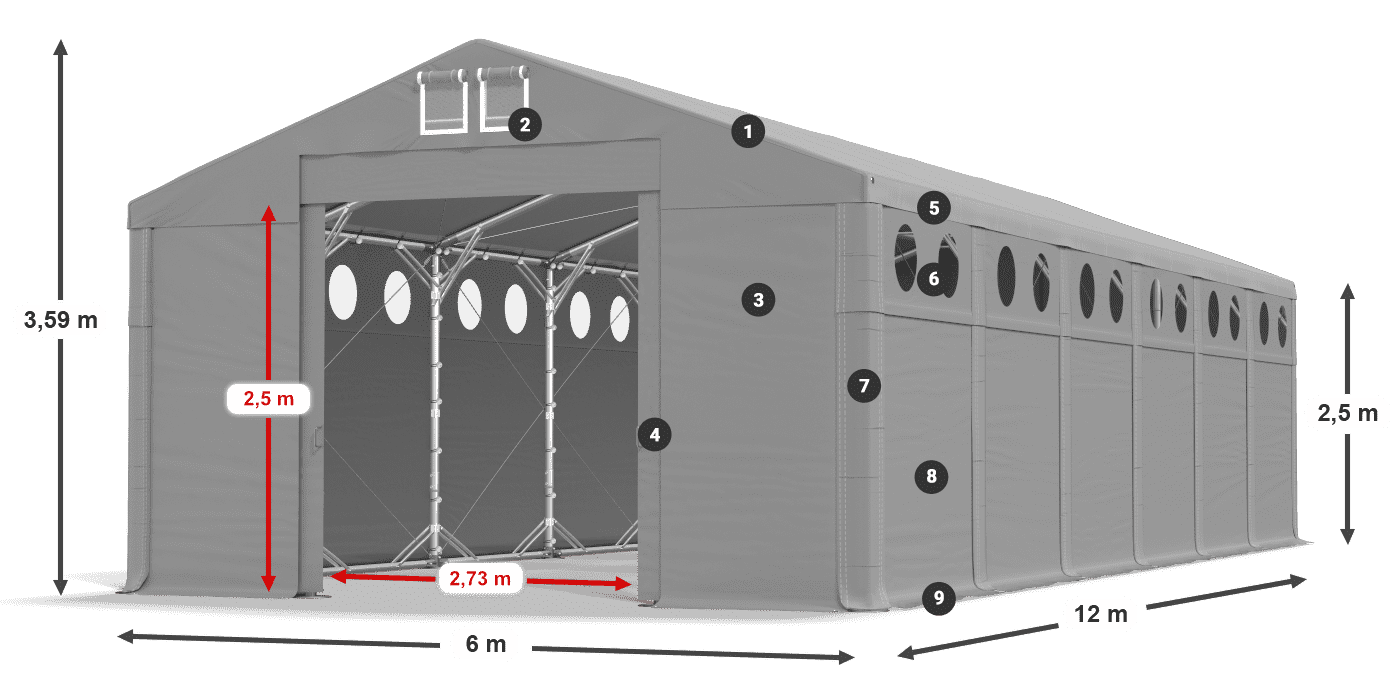MFRO 620 PVC legenda 2,5 m