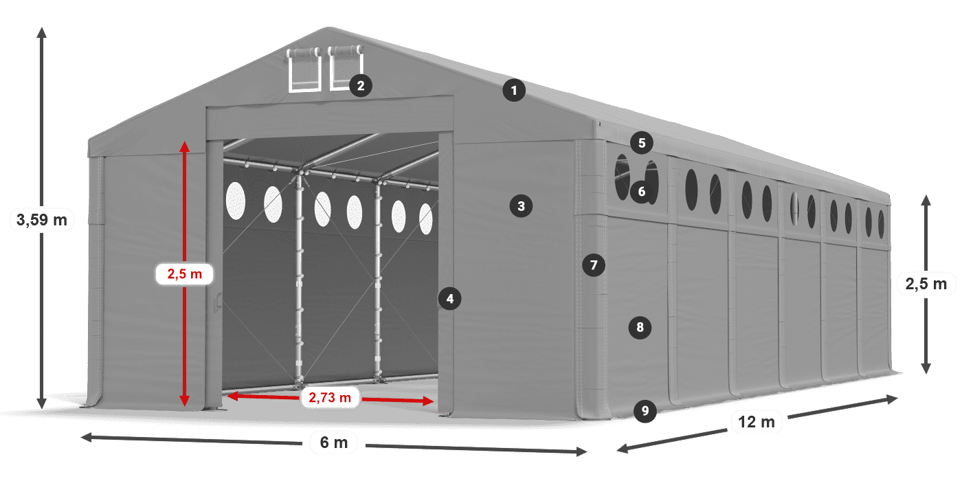 MFRO 620 PVC legenda 2,5 m