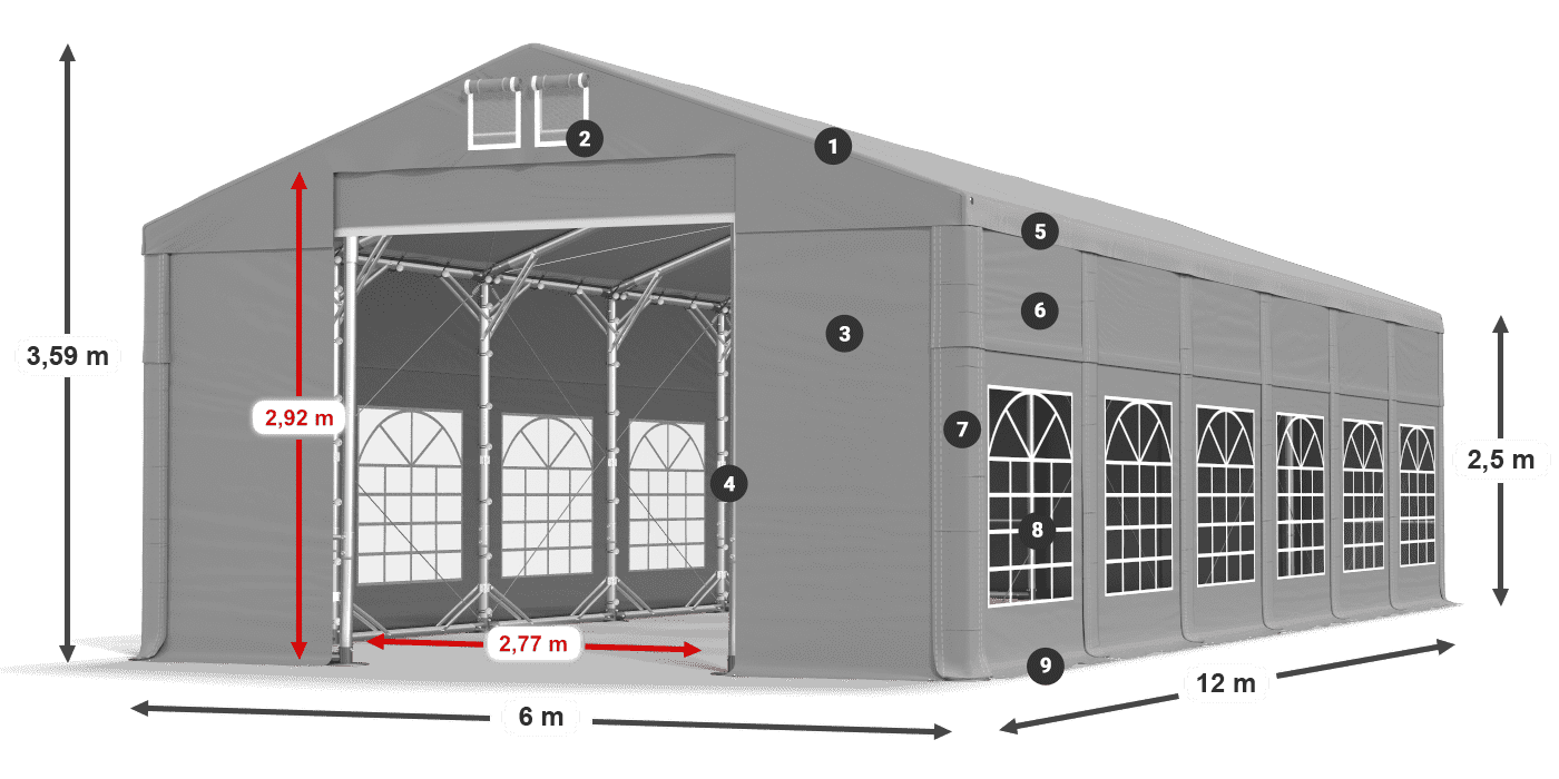 Streha: FR 620 PVC Stene: SD 500 PVC 2,5 m legenda