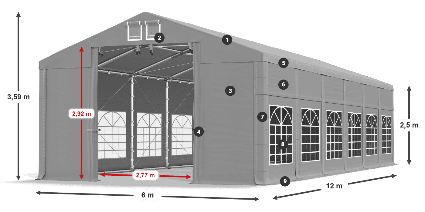 Streha: FR 620 PVC Stene: SD 500 PVC 2,5 m legenda