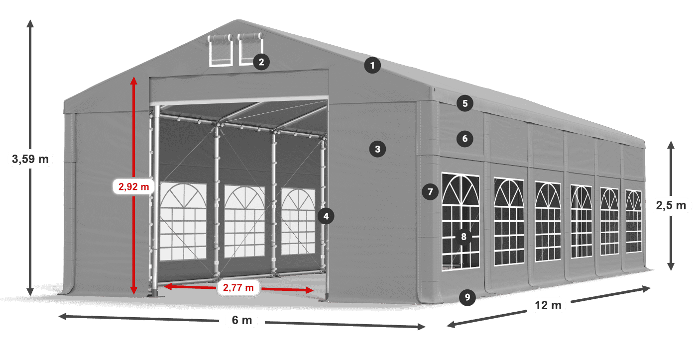 Streha: FR 620 PVC Stene: SD 500 PVC 2,5 m legenda