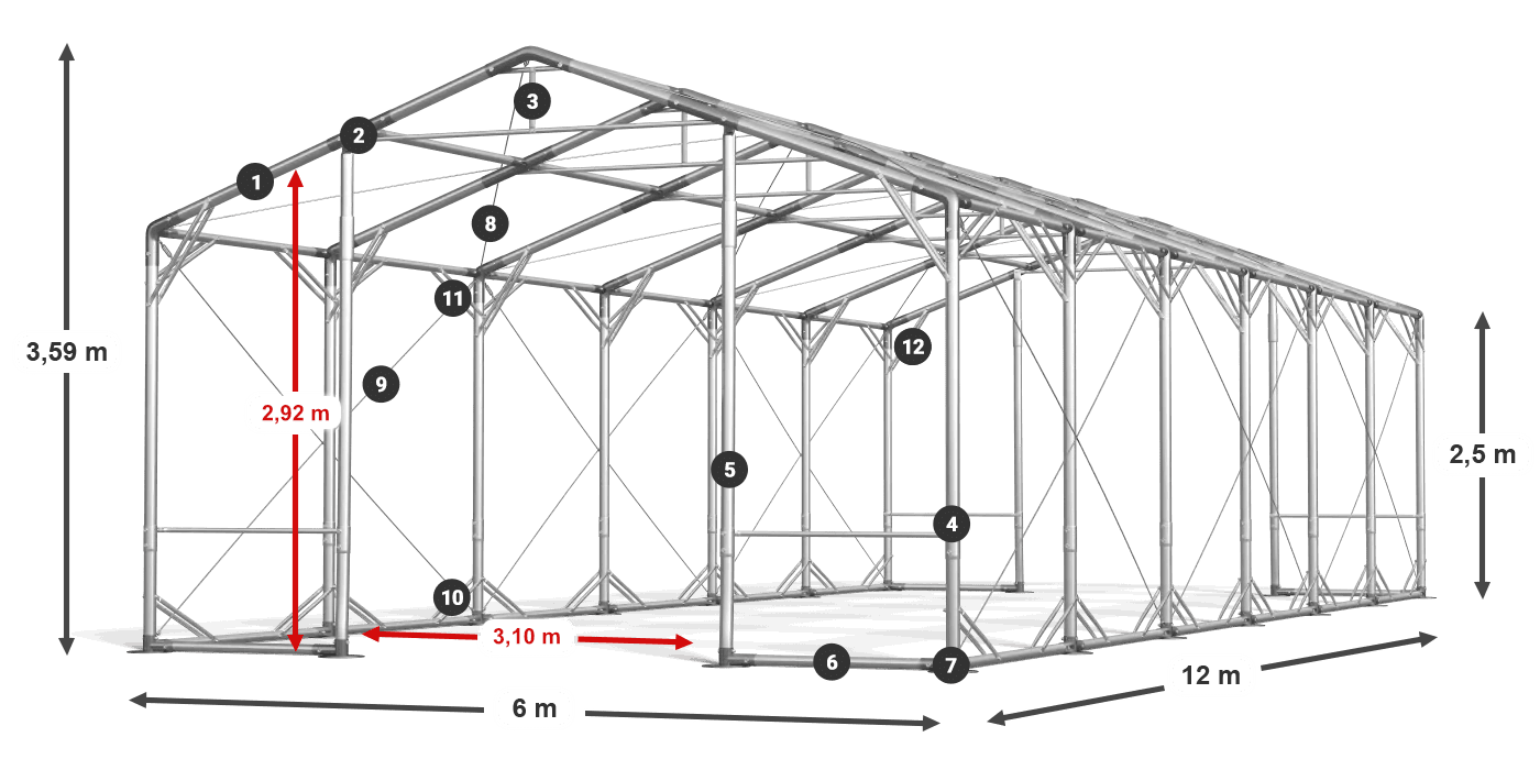 POLAR PLUS legenda 2,5 m-4 m