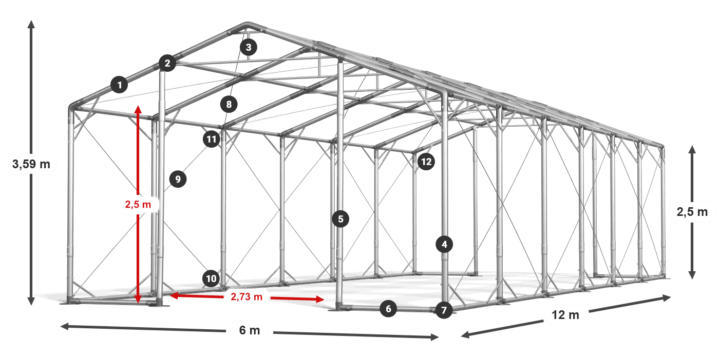 POLAR legenda 2,5 m-4 m