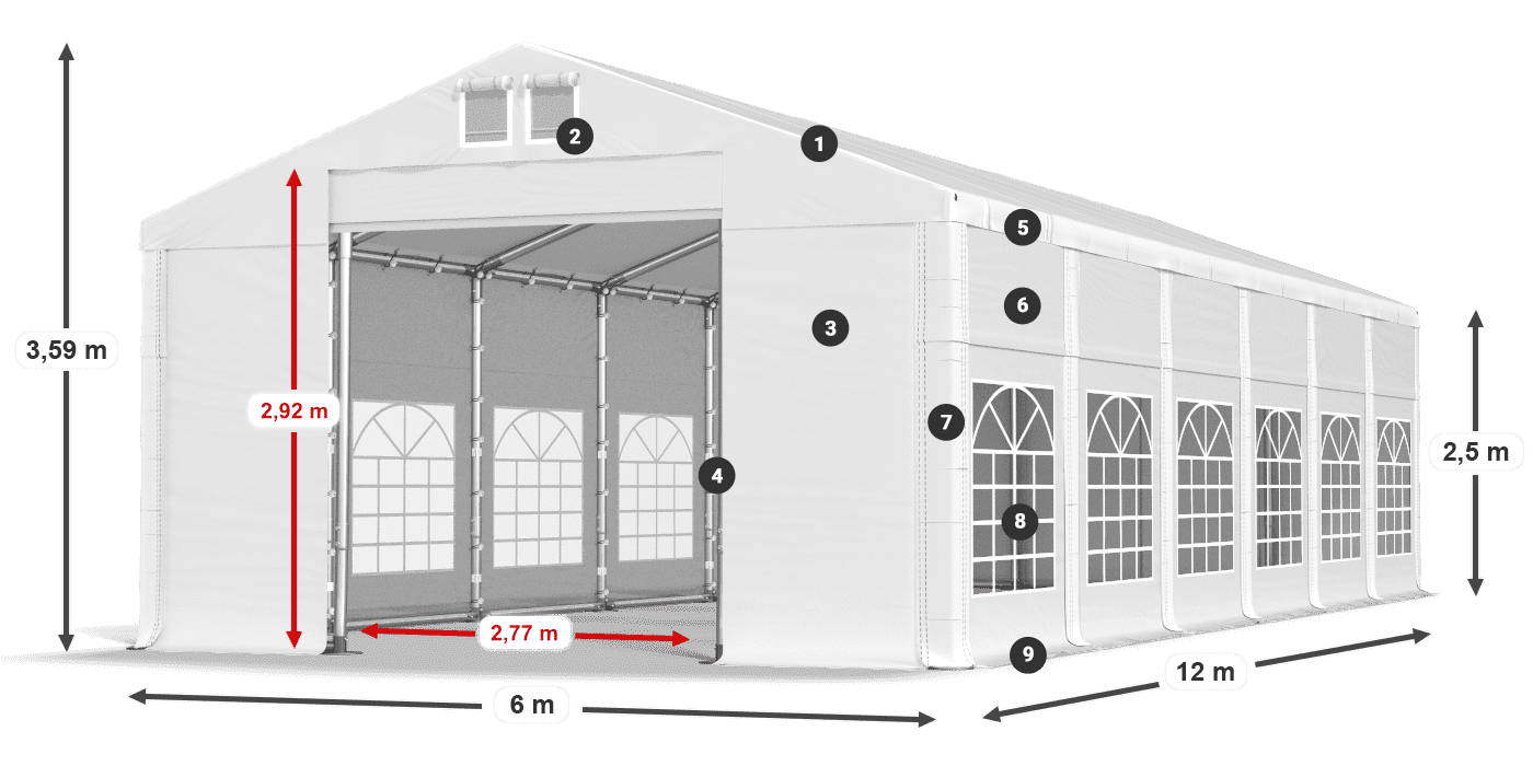 Streha: MS 580 PVC Stene: FR 620 PVC 2,5 m legenda