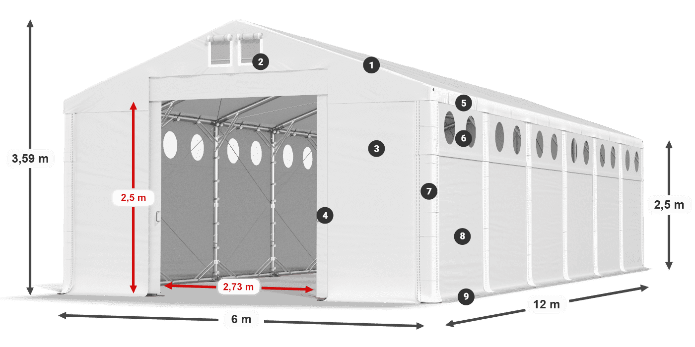 MMSO 580 PVC legenda 2,5 m