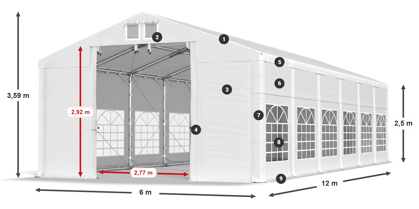 IMS 580 PVC legenda 2,5 m
