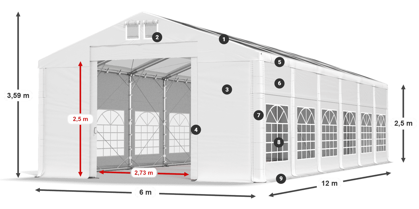 Streha: MS 580 PVC Stene: SD 500 PVC 2,5 m legenda