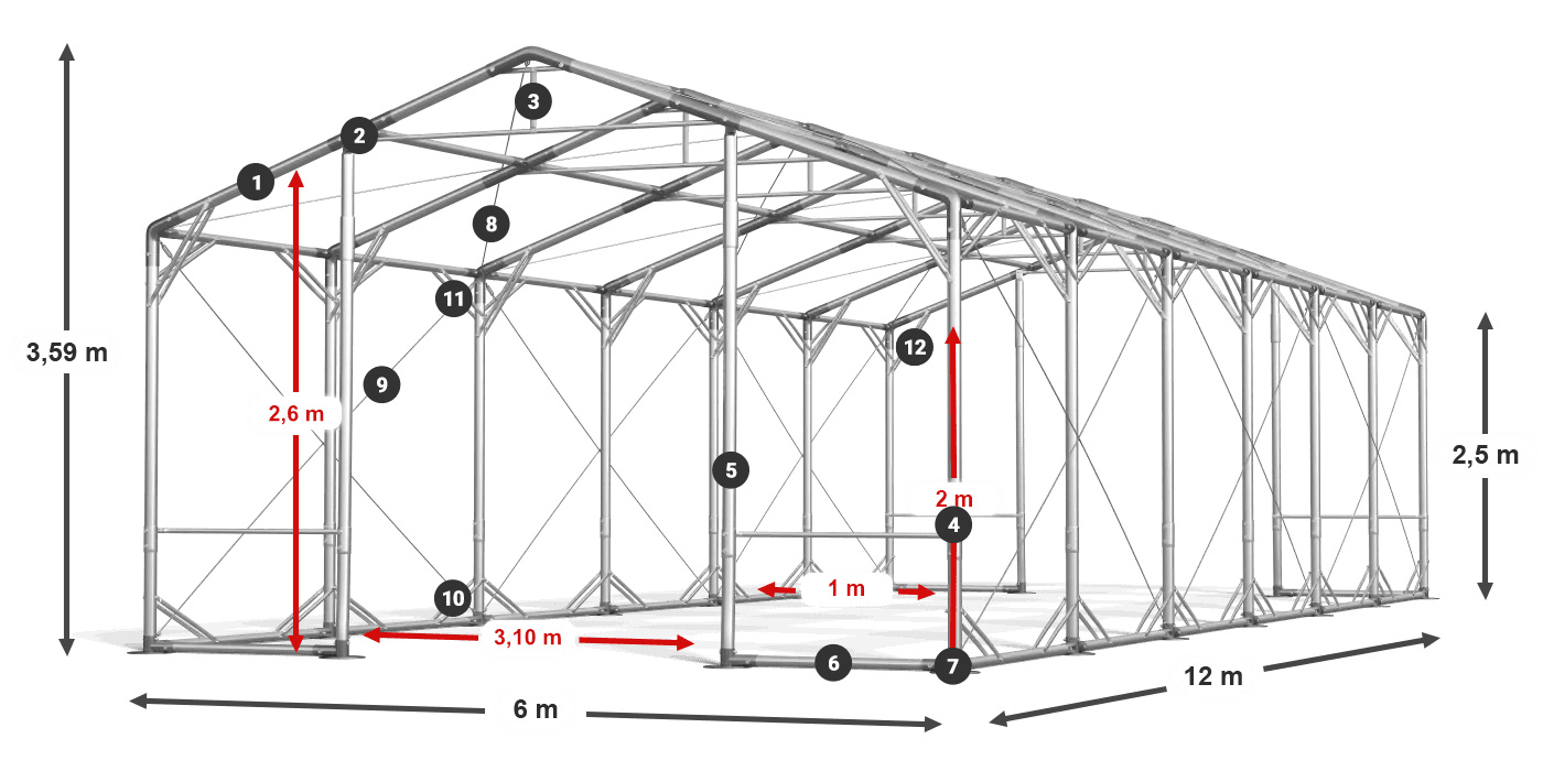 POLAR PLUS legenda 2,5 m-4 m