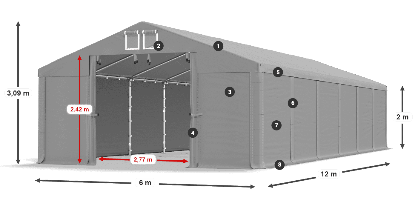 MFR 620 PVC Legenda 2m
